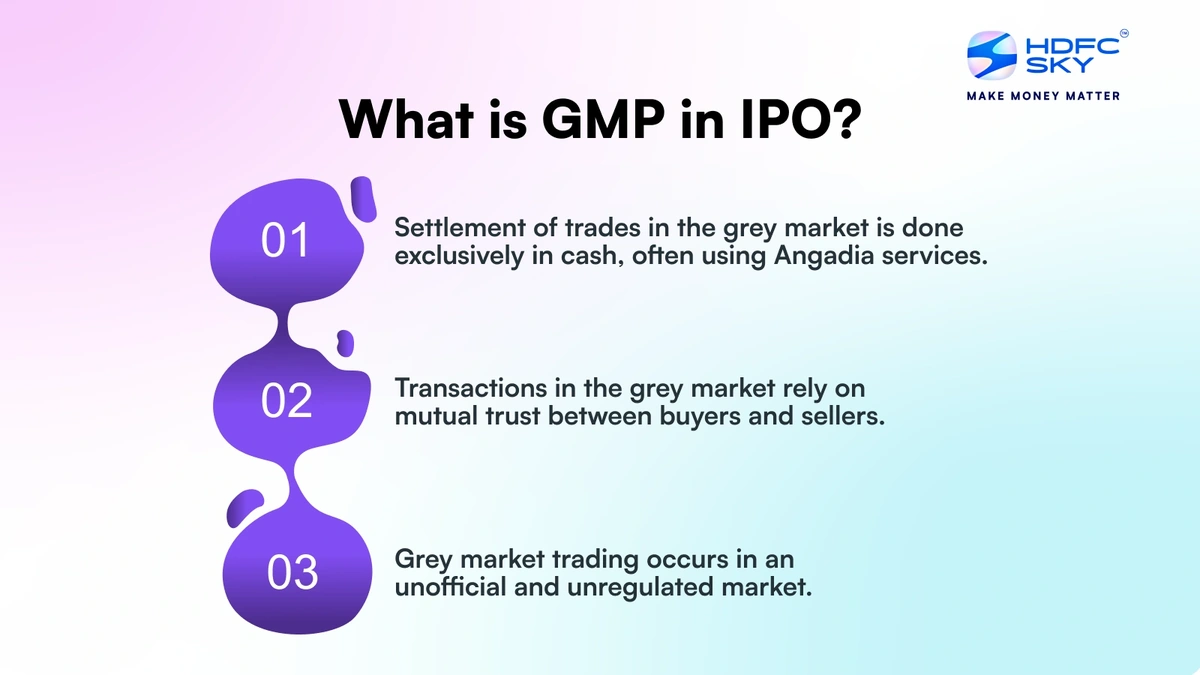 ipo grey market gmp