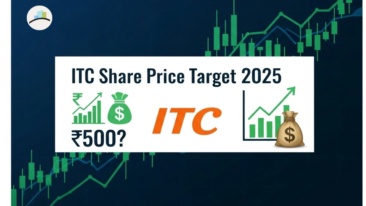 itc share price