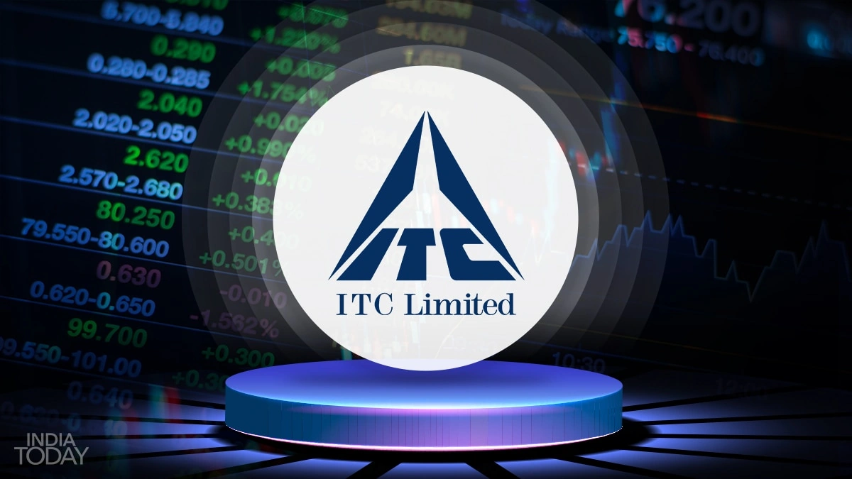 The Curious Case of ITC | Beyond Cigarettes