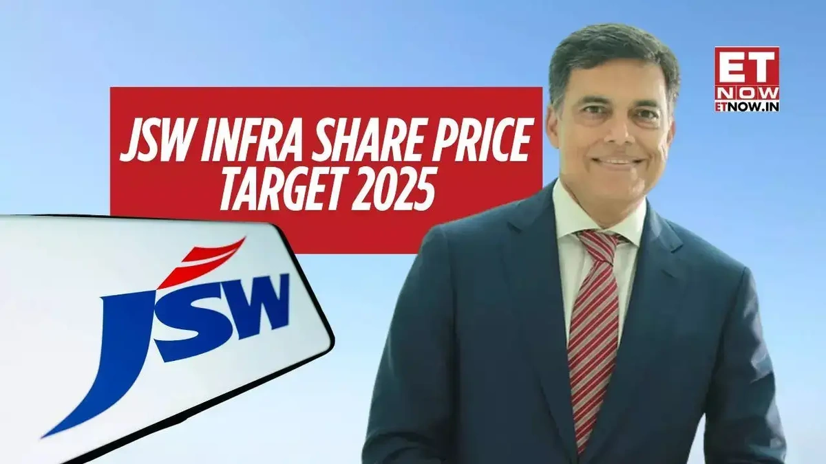 Decoding the JSW Infra Surge | More Than Just Numbers