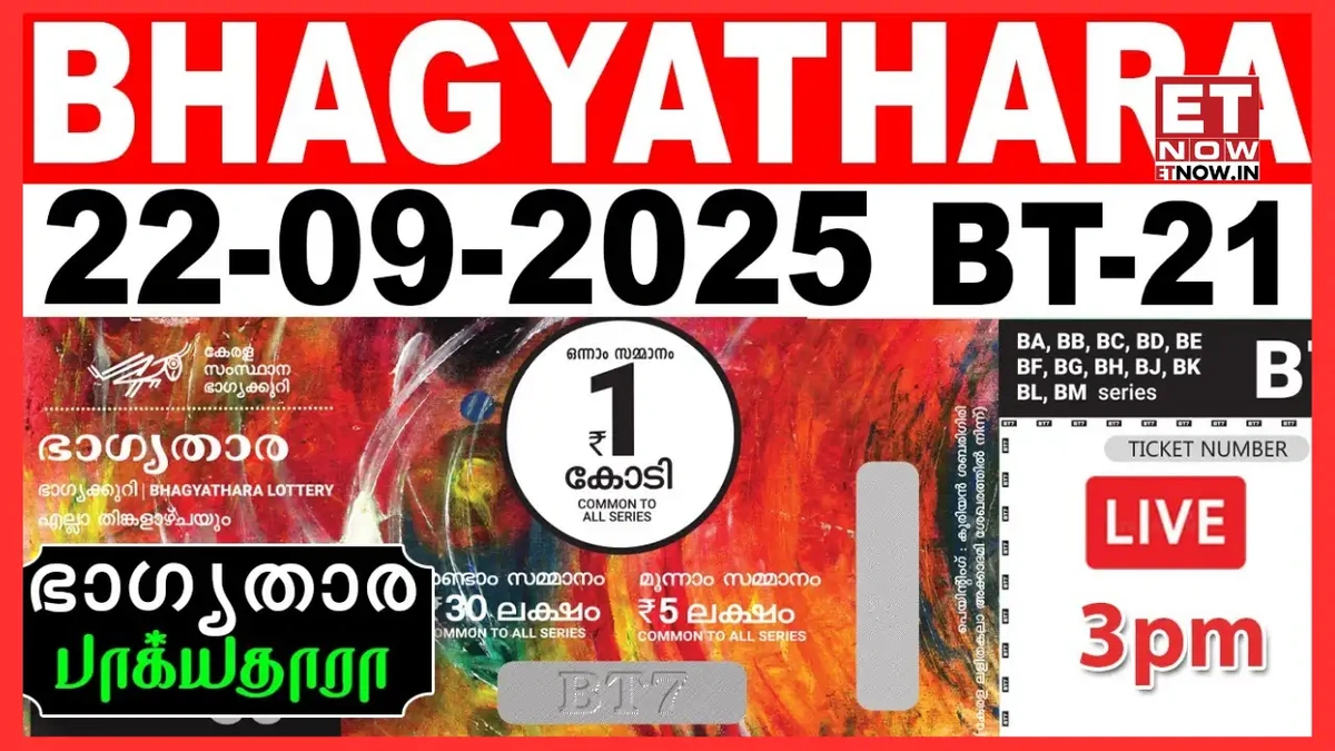 kerala lottery result today 2025