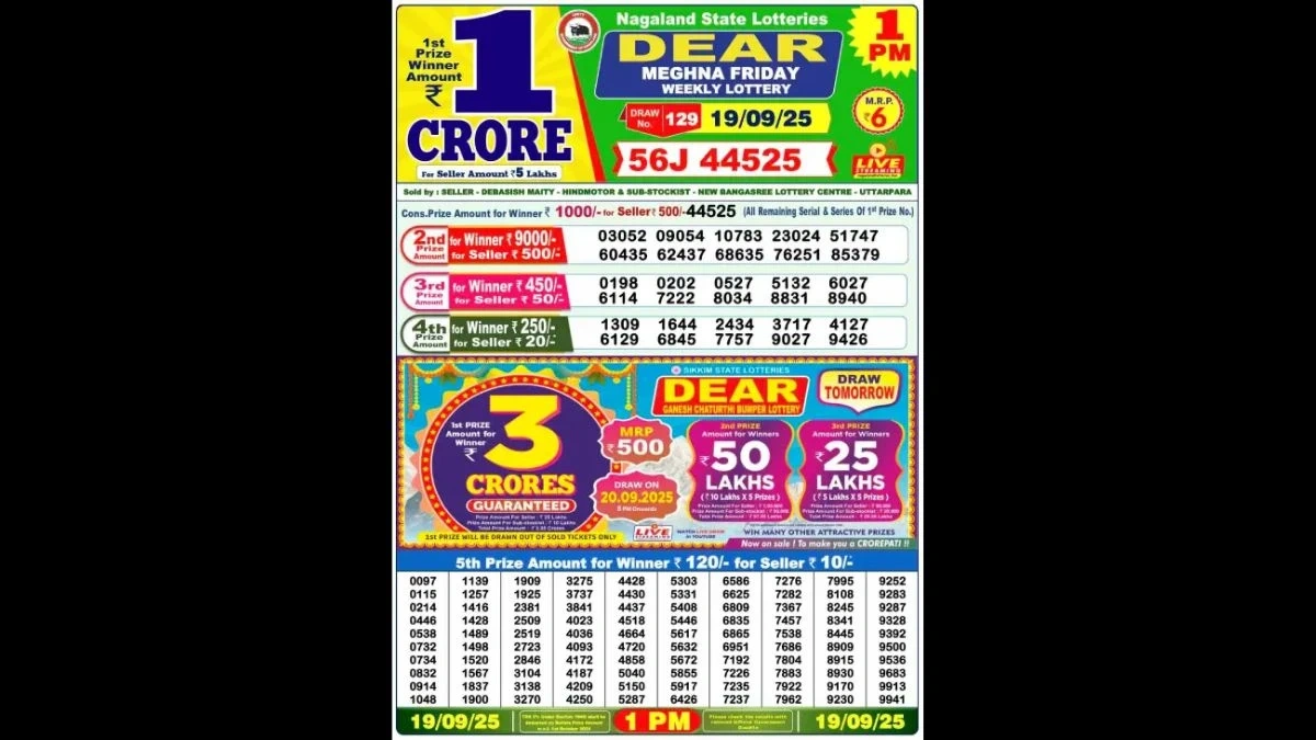 The Allure of the Lottery Sambad | A Daily Dose of Hope