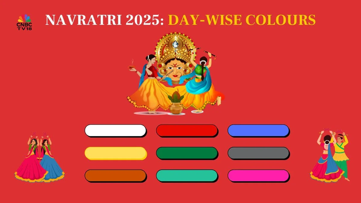 navratri color