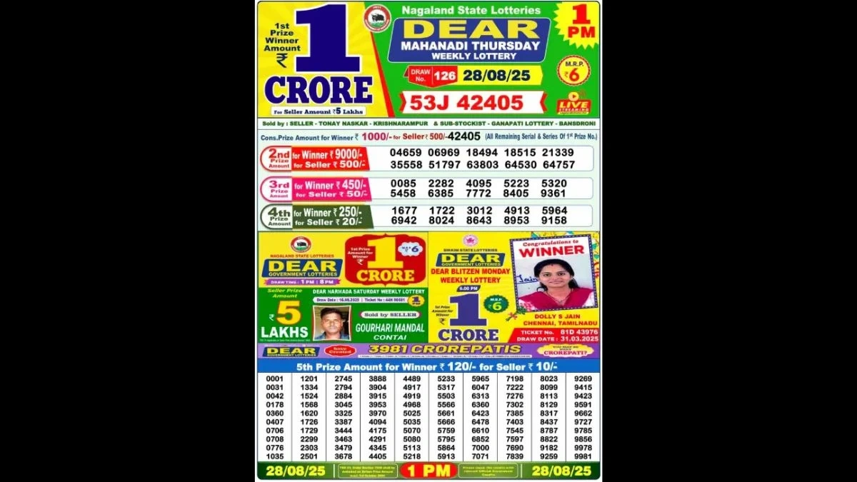 Delving into the History of Lottery Sambad Draws