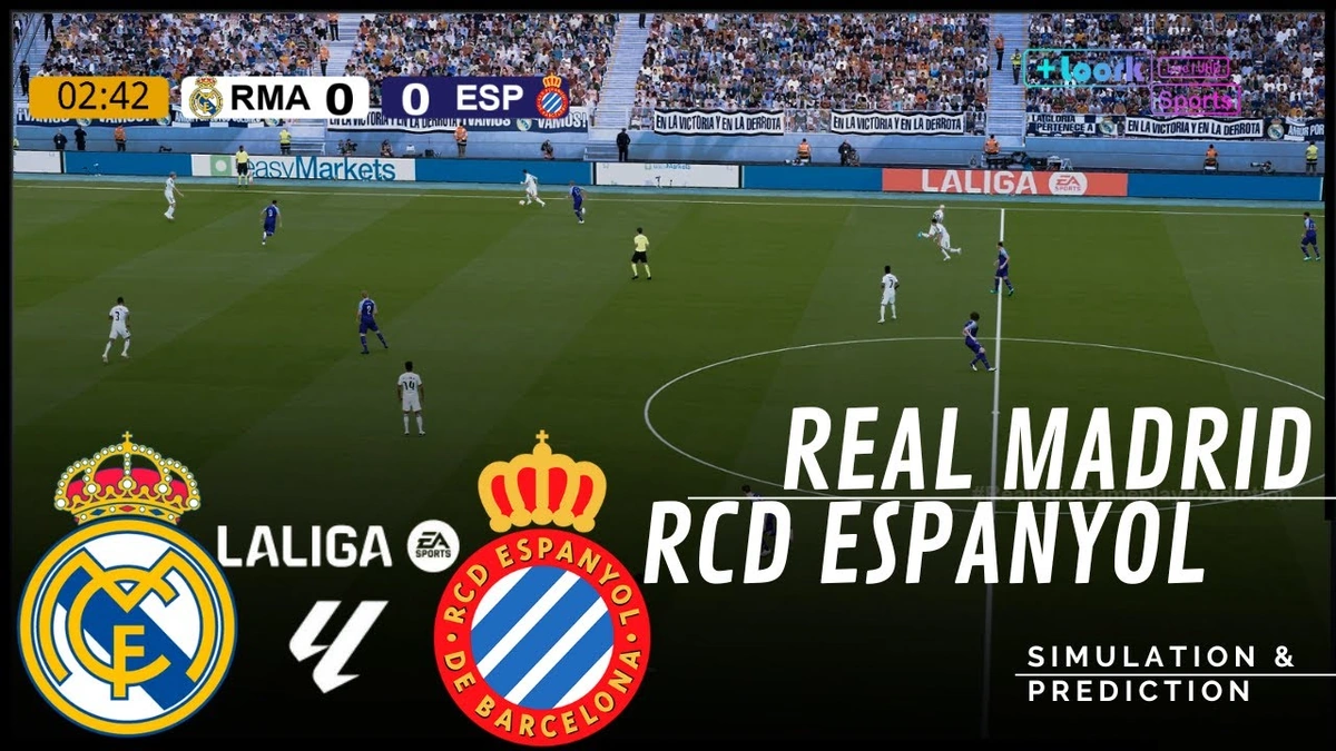 real madrid vs espanyol timeline
