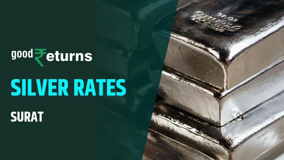 silver price