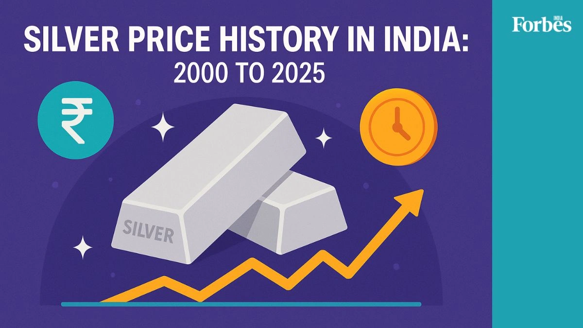 The Dual Nature of Silver | Investment and Industry