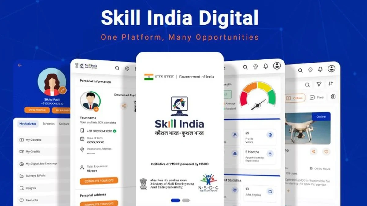 skil india