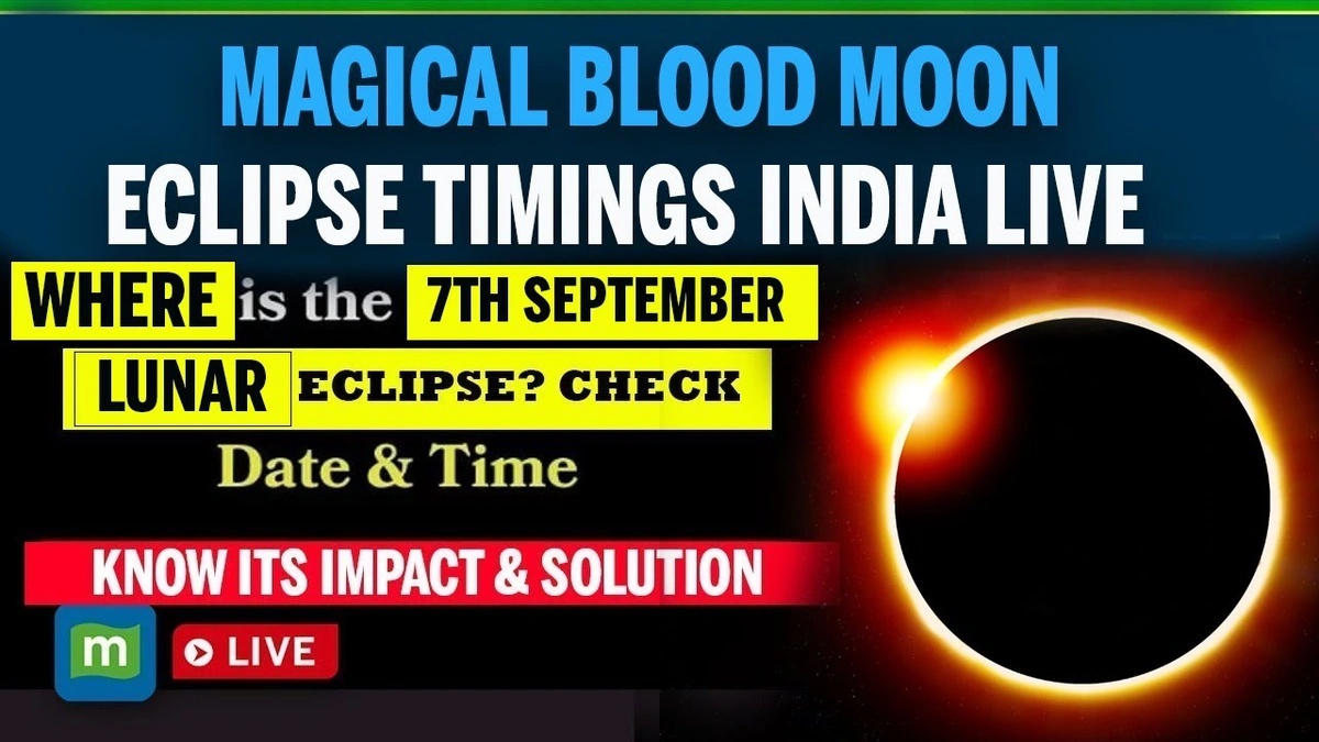 Why Does Solar Eclipse Time Matter? It's All About Perspective