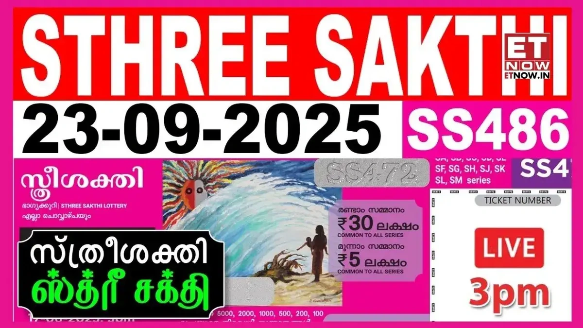 sthree sakthi kerala lottery results