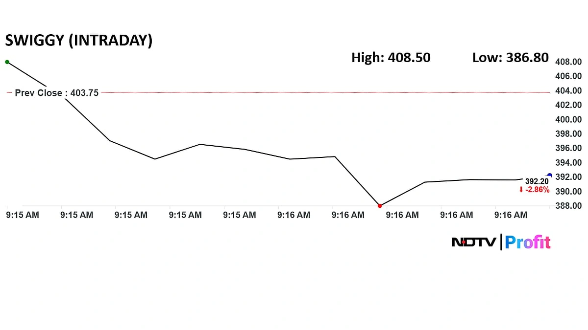 Why No Swiggy IPO Yet? It's More Than Just "Market Conditions"