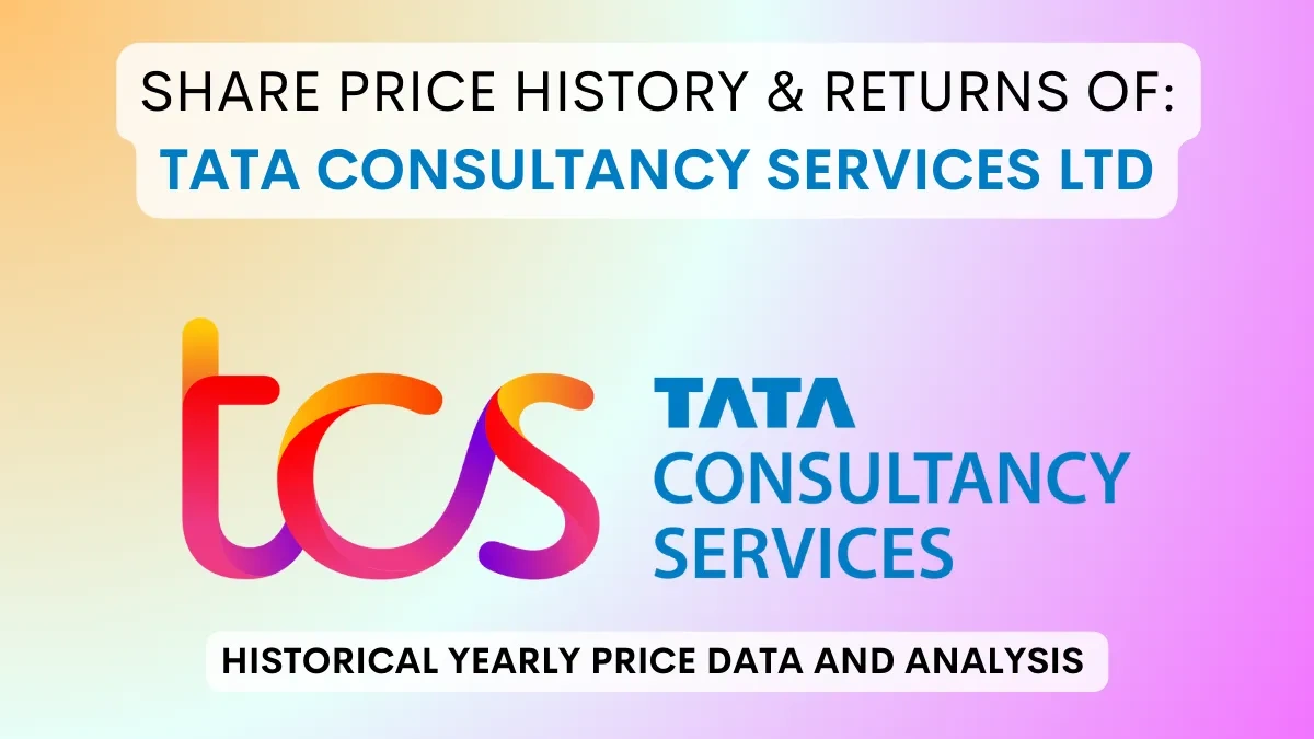 tcs share price