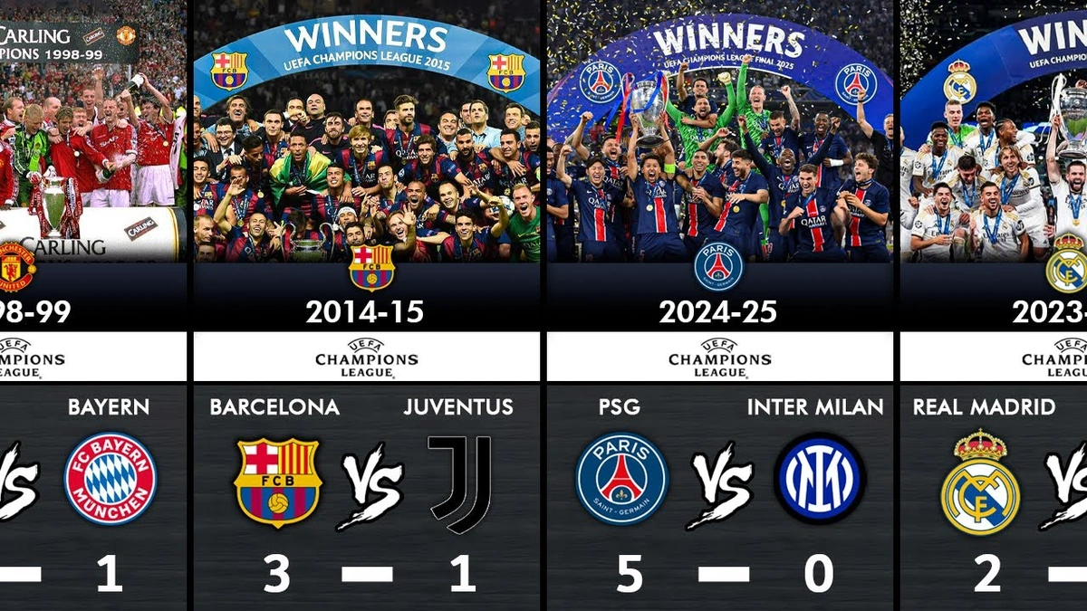 uefa champions league stats