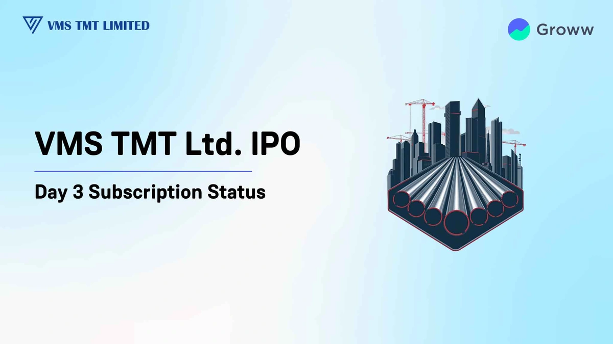 vms tmt ipo gmp grey market premium