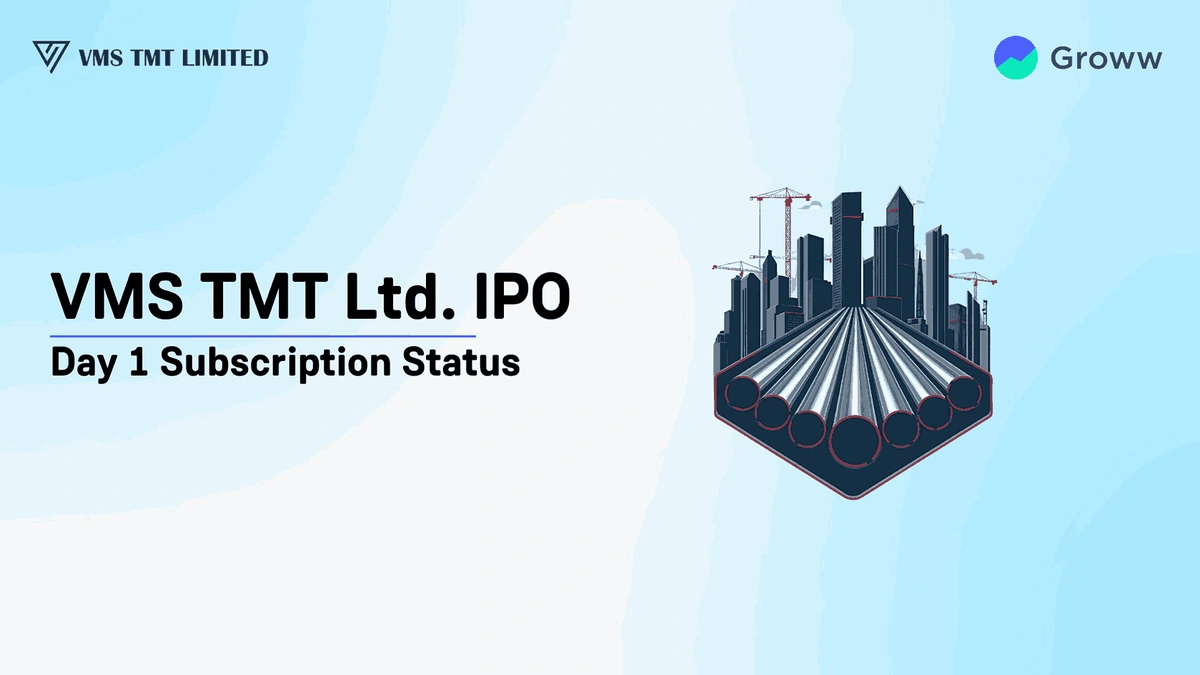 vms tmt ipo