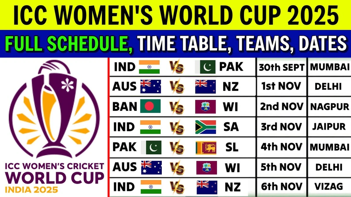 women's cricket world cup table