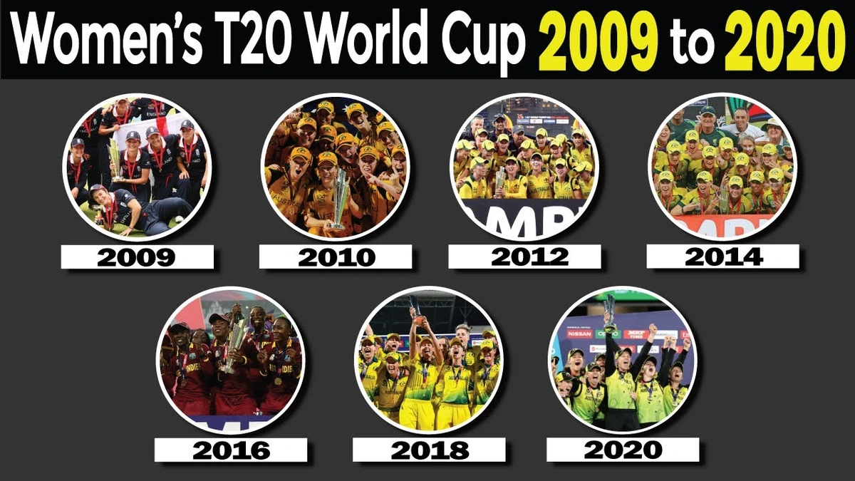 women's cricket world cup winners list