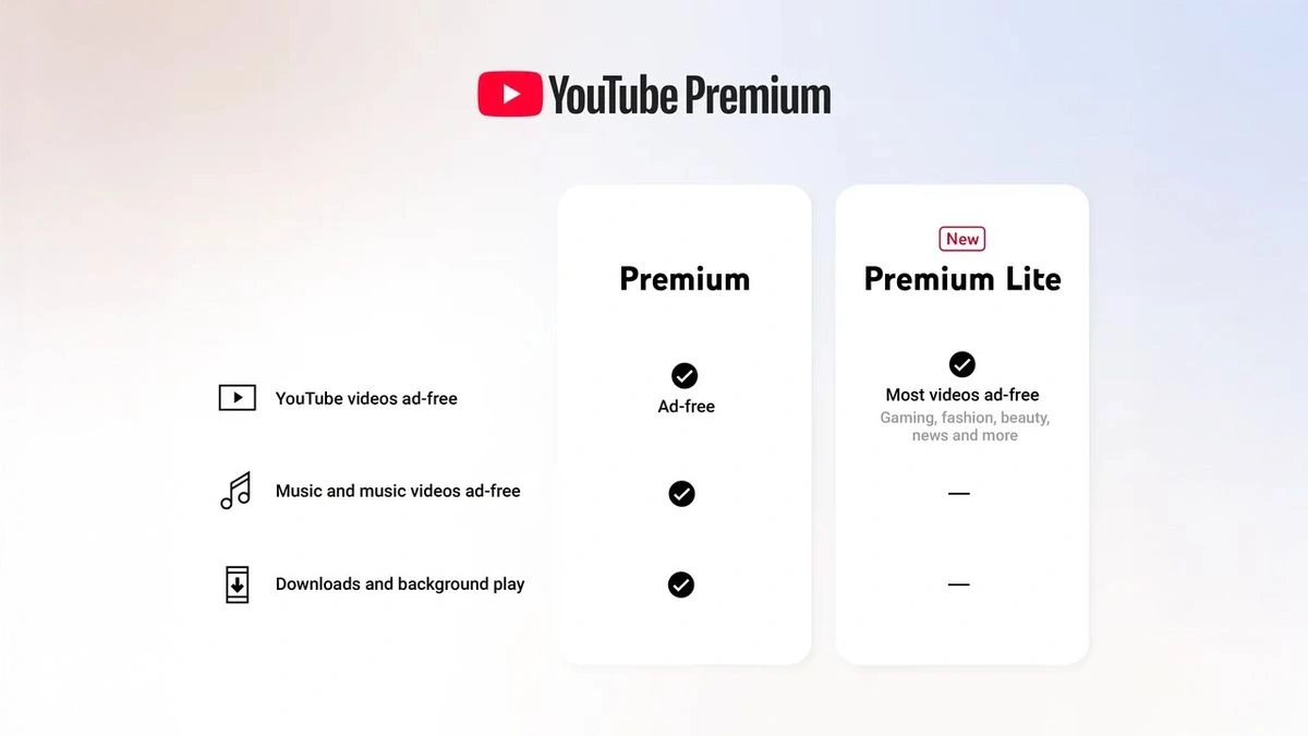 youtube premium lite india launch