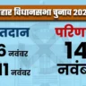 Bihar Assembly Election 2025