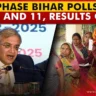 Bihar Polls