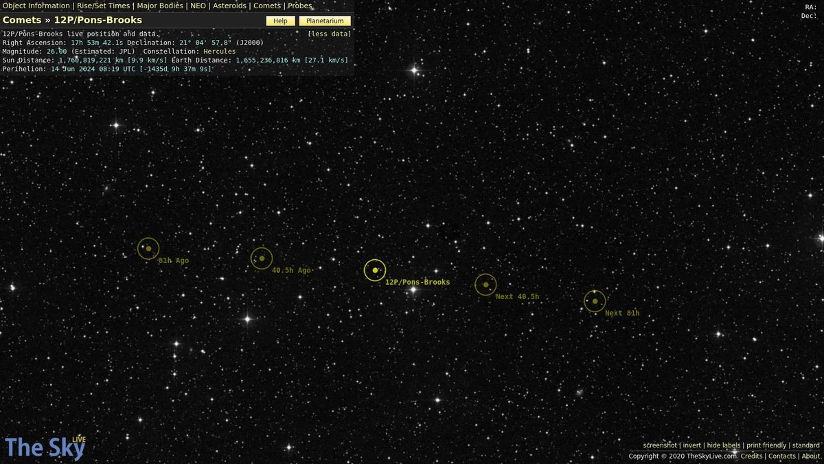 Tracking Comets Lemmon and SWAN This Wednesday 2 The "Why" Angle | Why Should Indians Care About Comets Lemmon and SWAN?