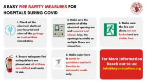 Hospital Fire Safety
