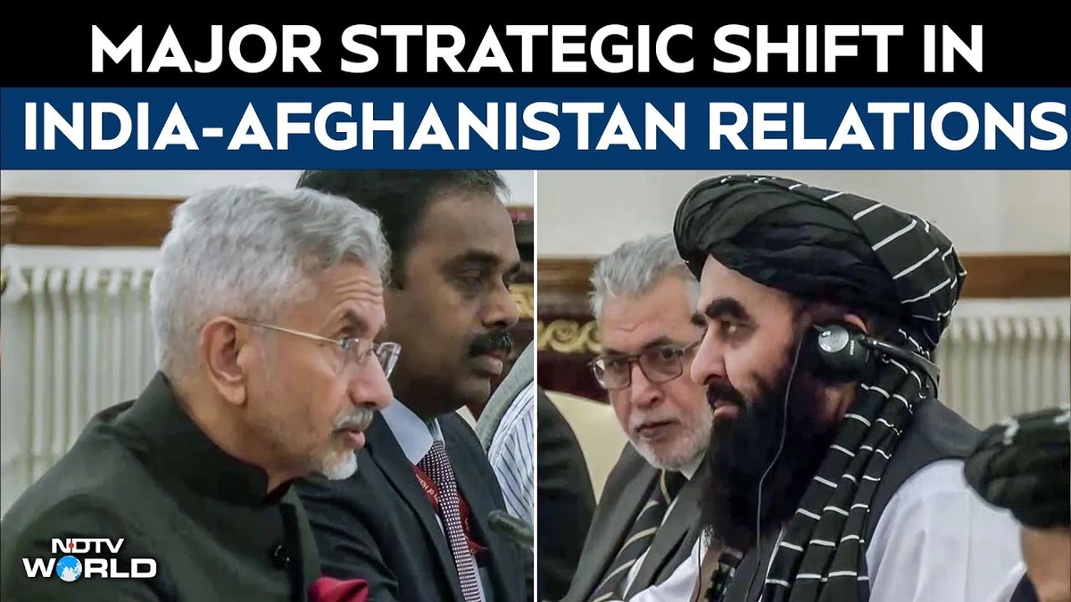 The "Why" | India's Strategic Chessboard in Afghanistan