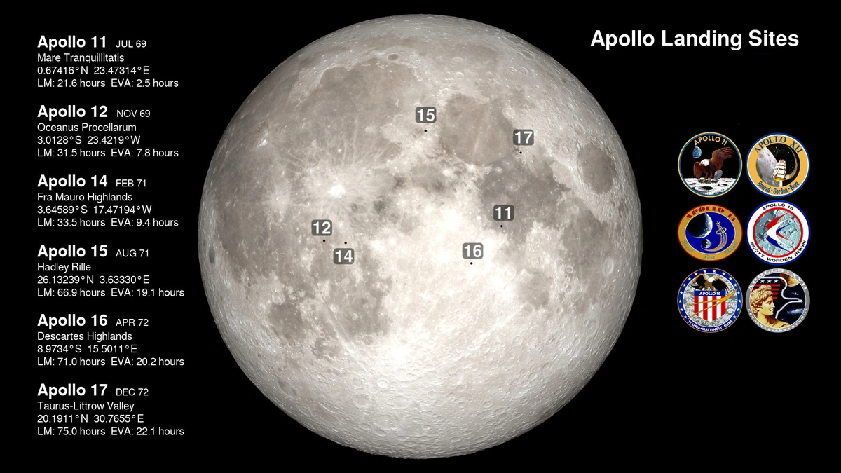 Why Should We Care About Lunar Radioactivity?