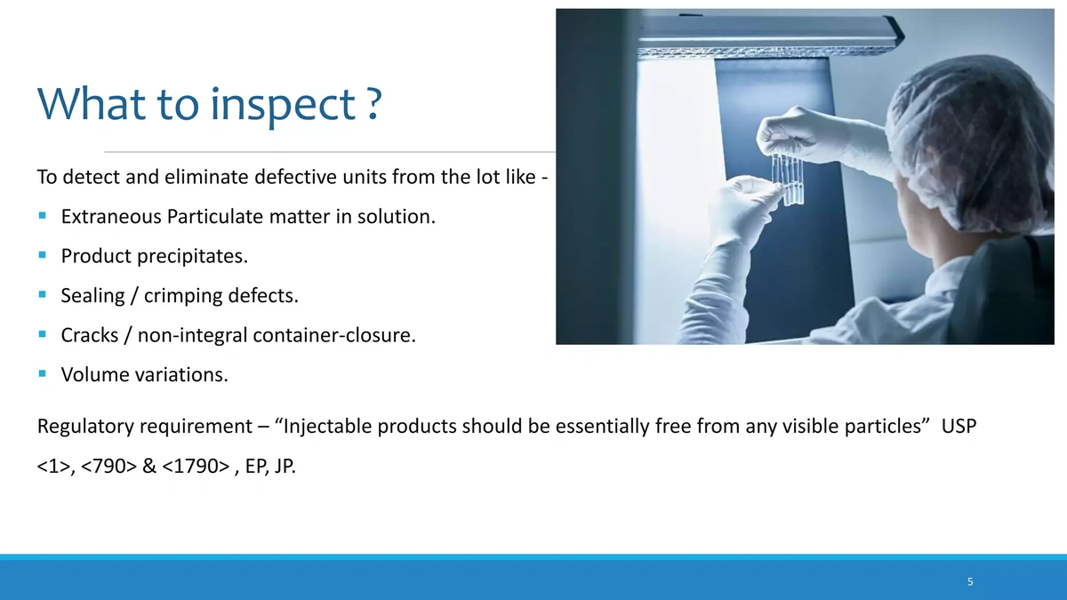 Pharma Units Inspection
