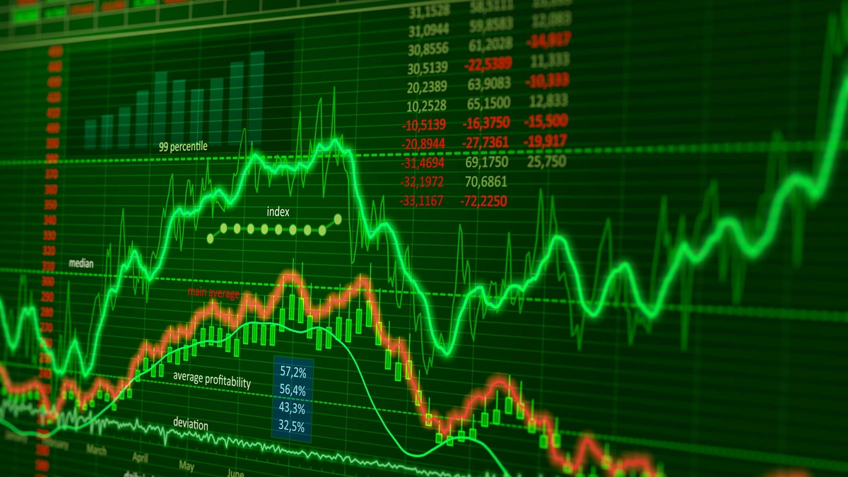 Decoding the Market's Mood Swings