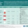 TB guidelines