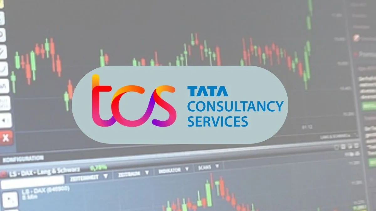 TCS Share Price