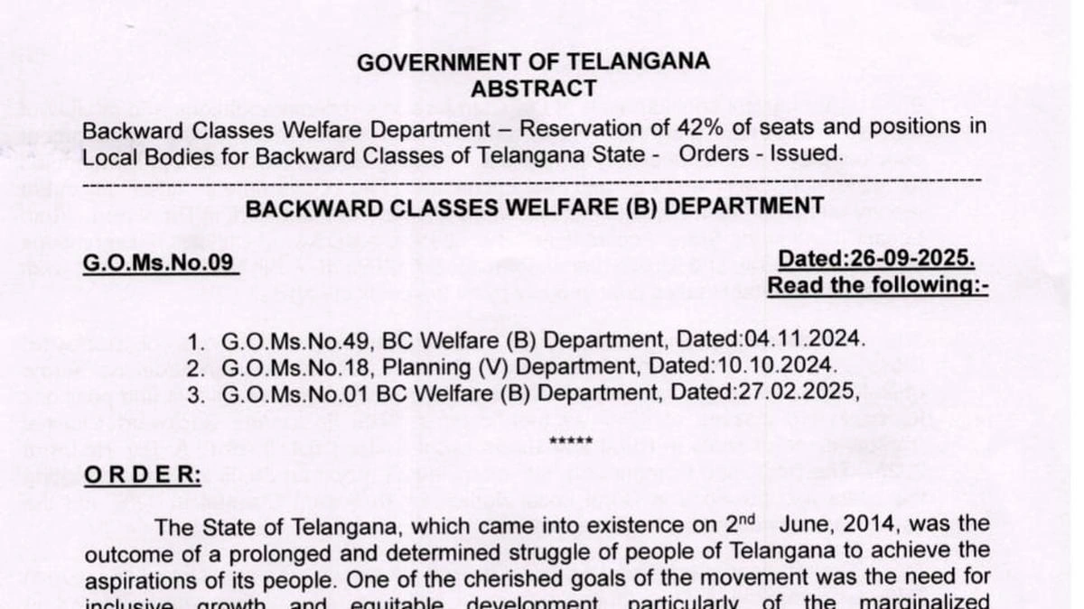 Telangana Reservations