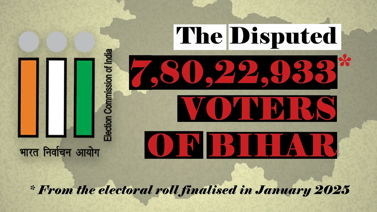 Voter Deletions Bihar