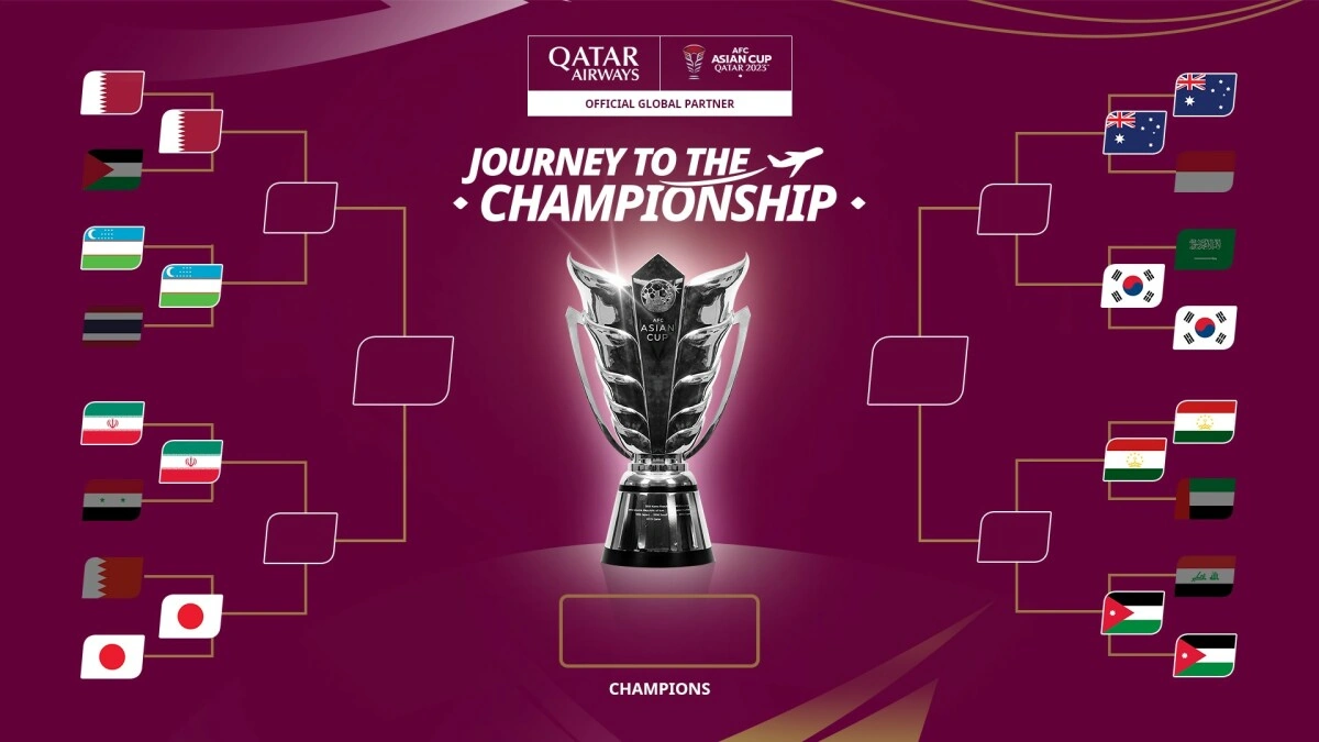 Why Should You Care About the AFC Cup?