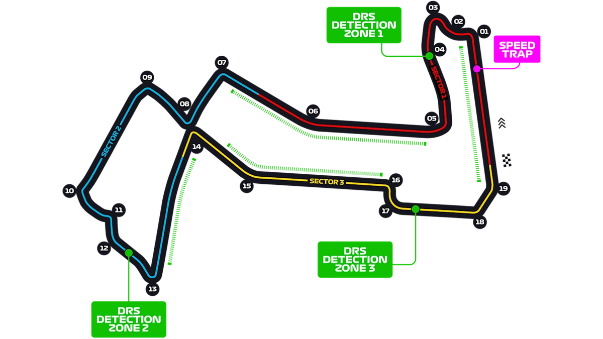 The Night Race Revolution | A Spectacle Under the Lights