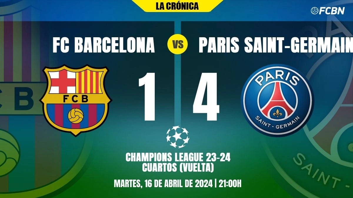 fc barcelona vs psg timeline
