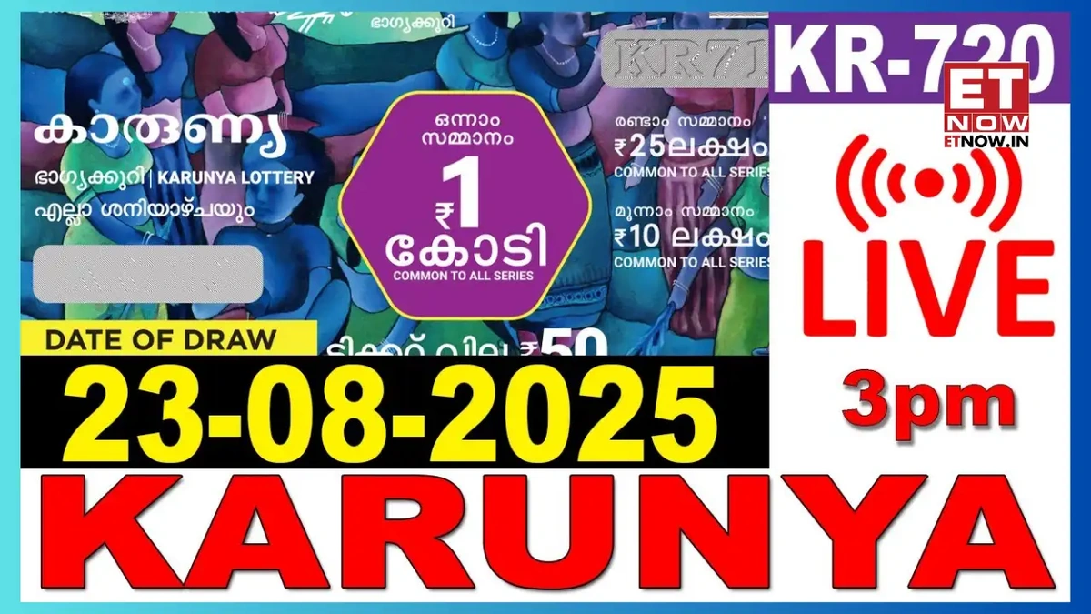 kerala lottery result