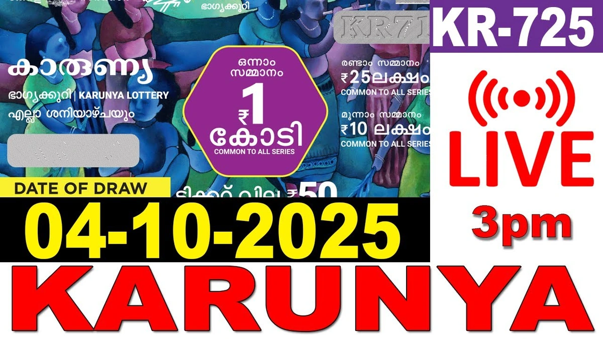 What Exactly Is KR725? The Code Explained