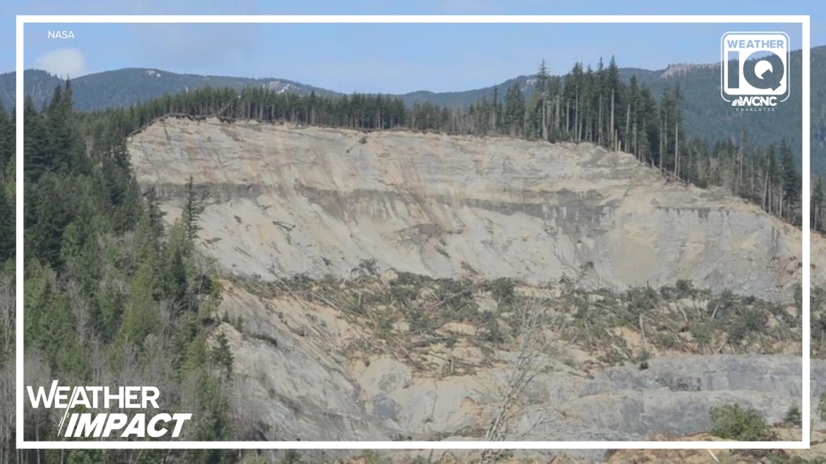 The Escalating Risk of Landslides | Why Now?