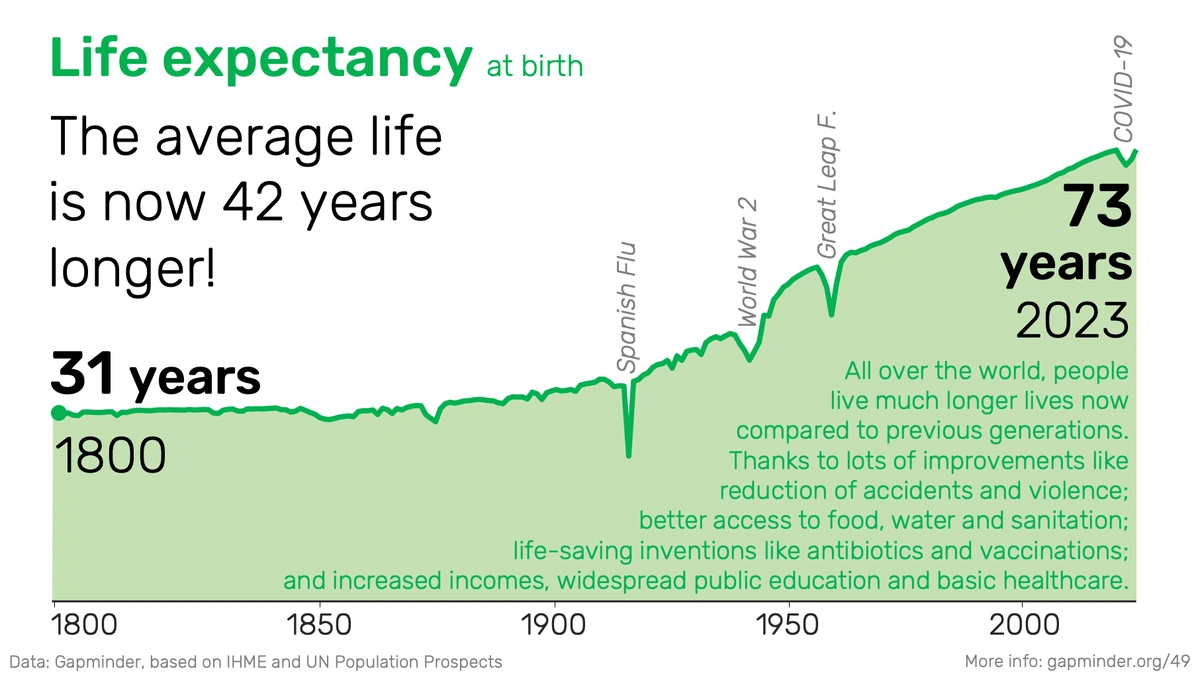 Why This Recovery Matters