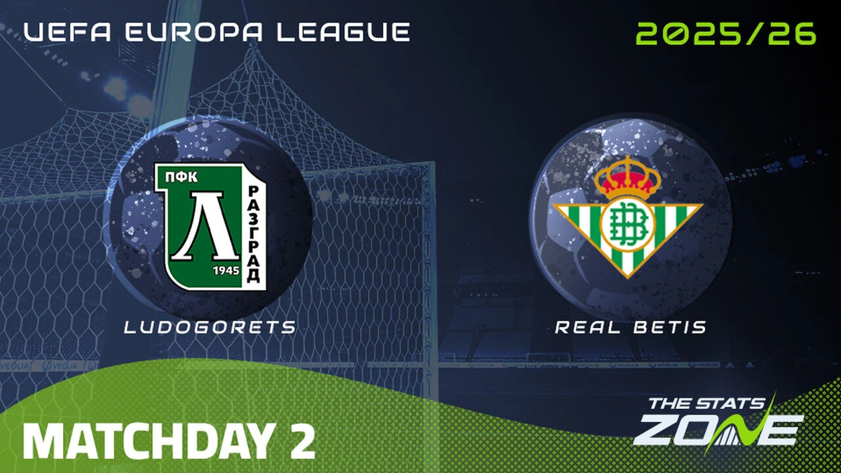 The Underdog Story | Ludogorets' European Dream