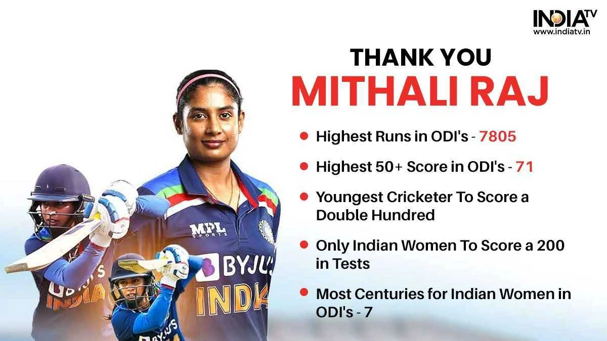 mithali raj