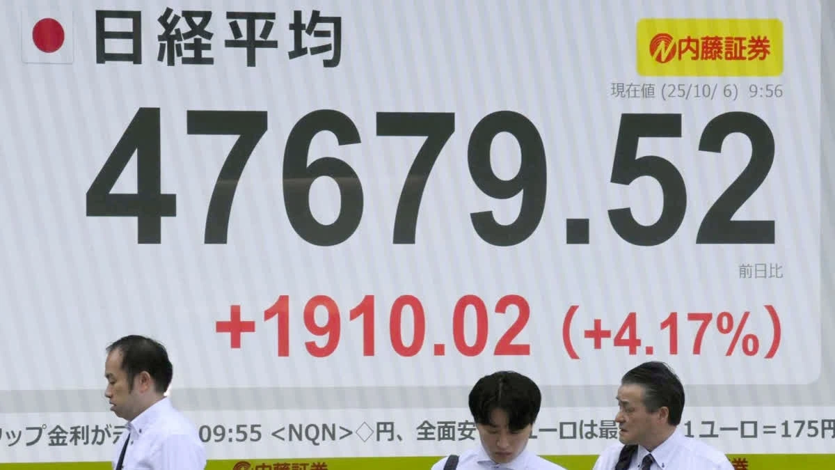 nikkei index