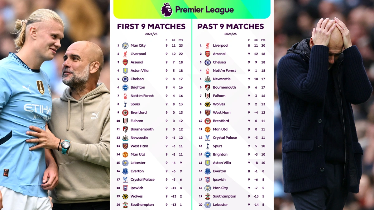 Why Should You Even Care About a PL Table?