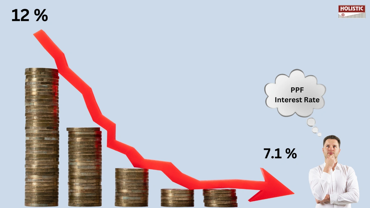 Why PPF Interest Rates Aren't Just Numbers