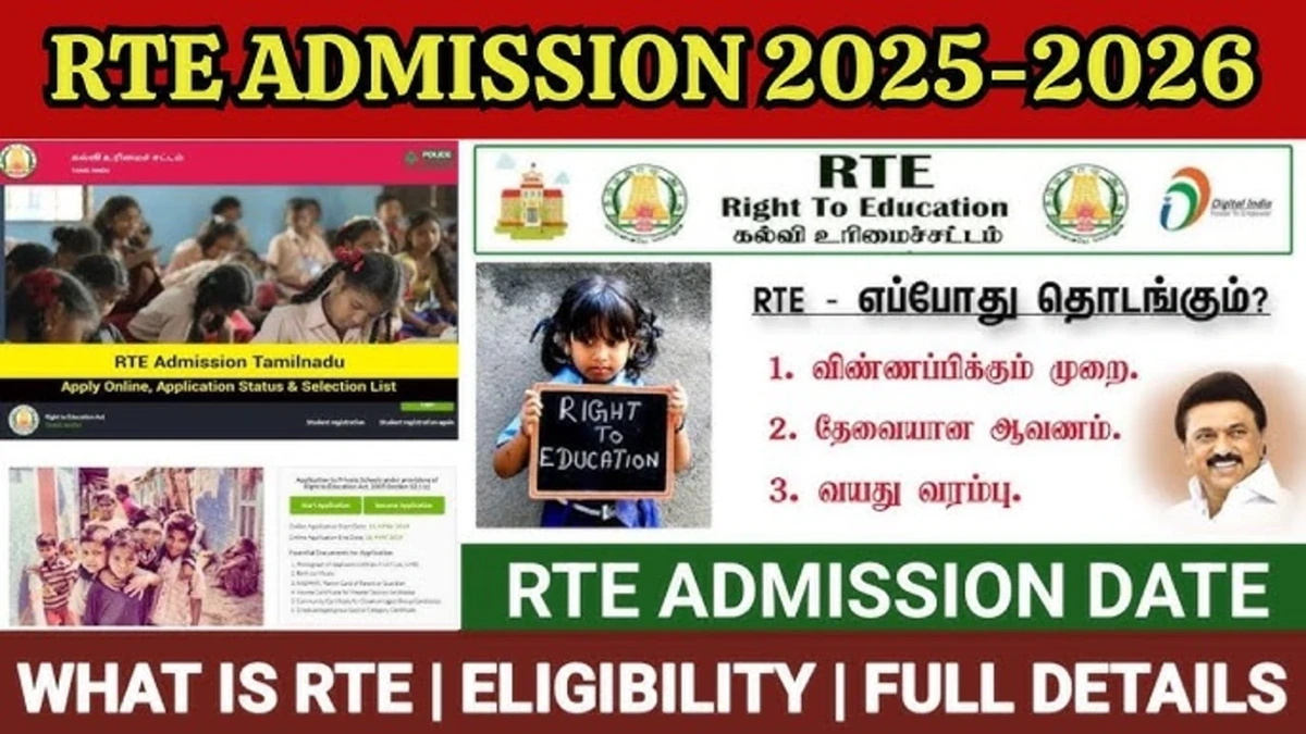 rte 2025