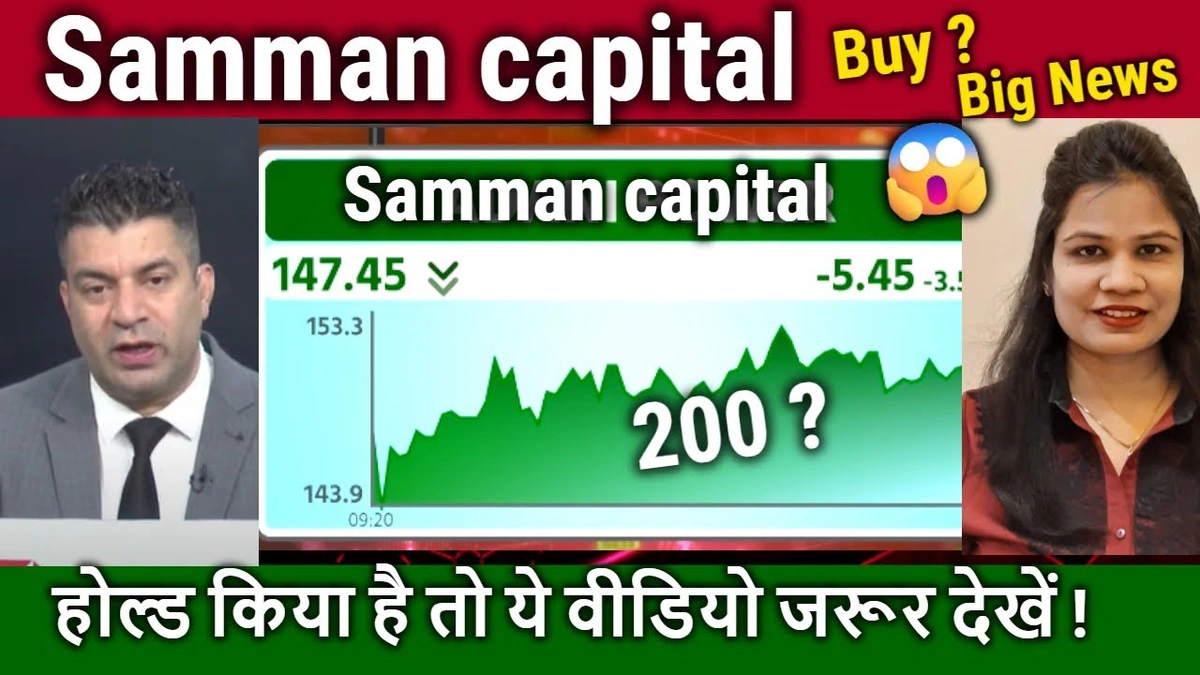 samman capital share price