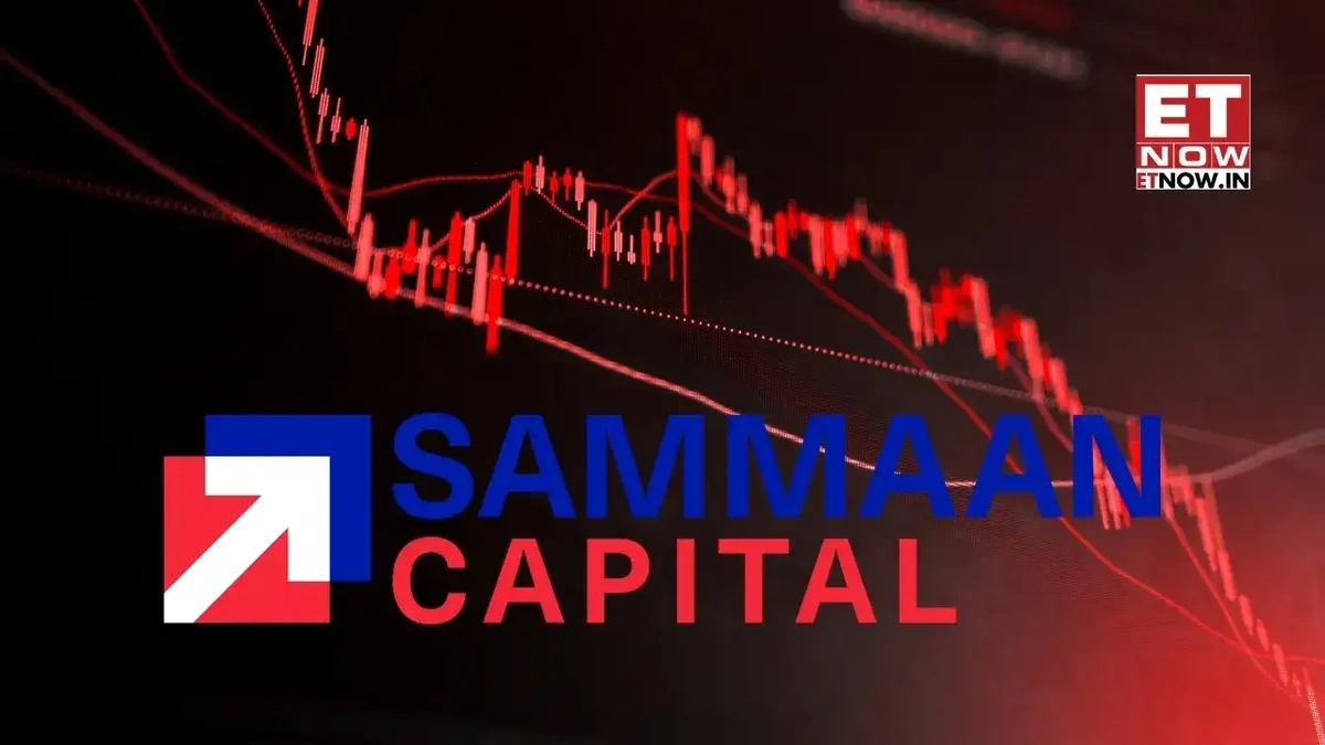 Why Is Samman Capital's Share Price Fluctuating?