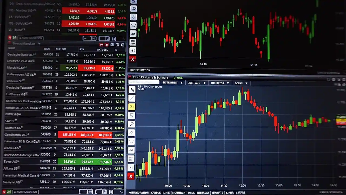 share market today open